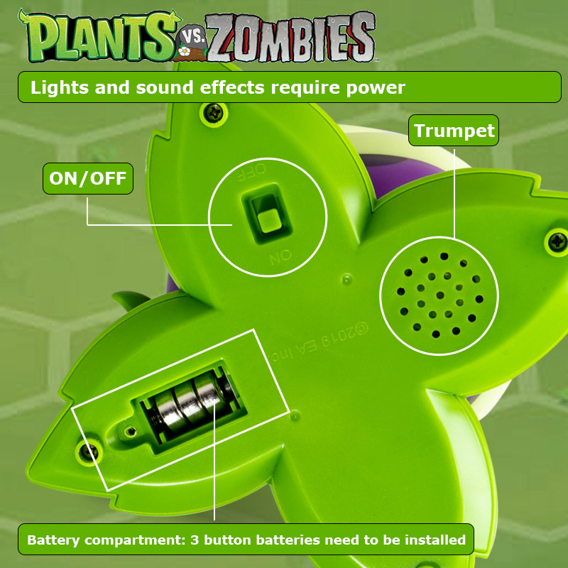 Plants vs Zombies Tricky Toys  - Plant Parent Vs avis et prix