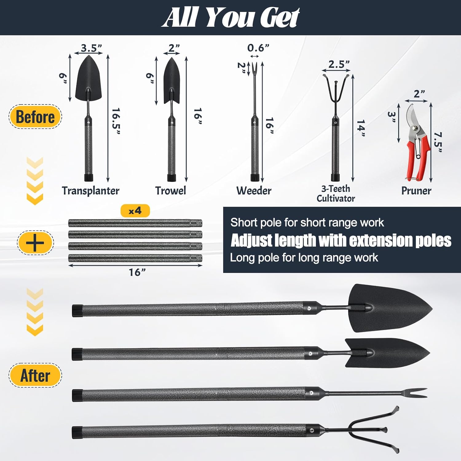 5-Piece Stainless Steel Garden - Plant Parent Gift Set avis et prix
